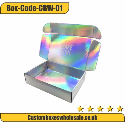 Holographic Boxes